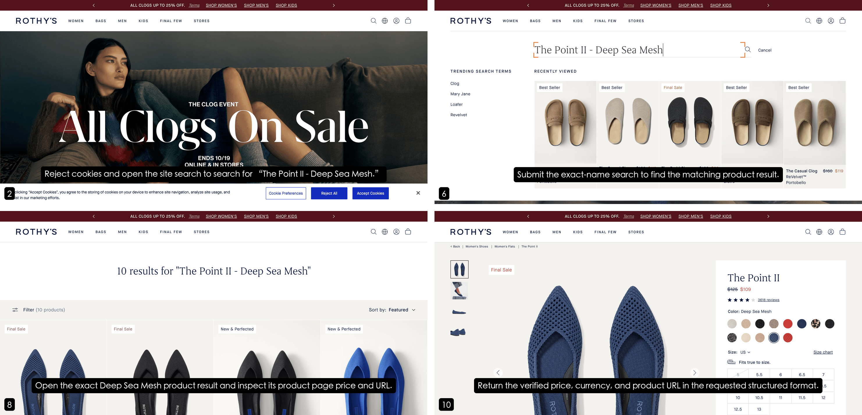 4 frames from Browser Use's own recording of one task on Rothy's. It rejects the cookie banner, types the product name into the store search, opens the matching result from 10, and reads the product page, which shows $109 marked down from $125