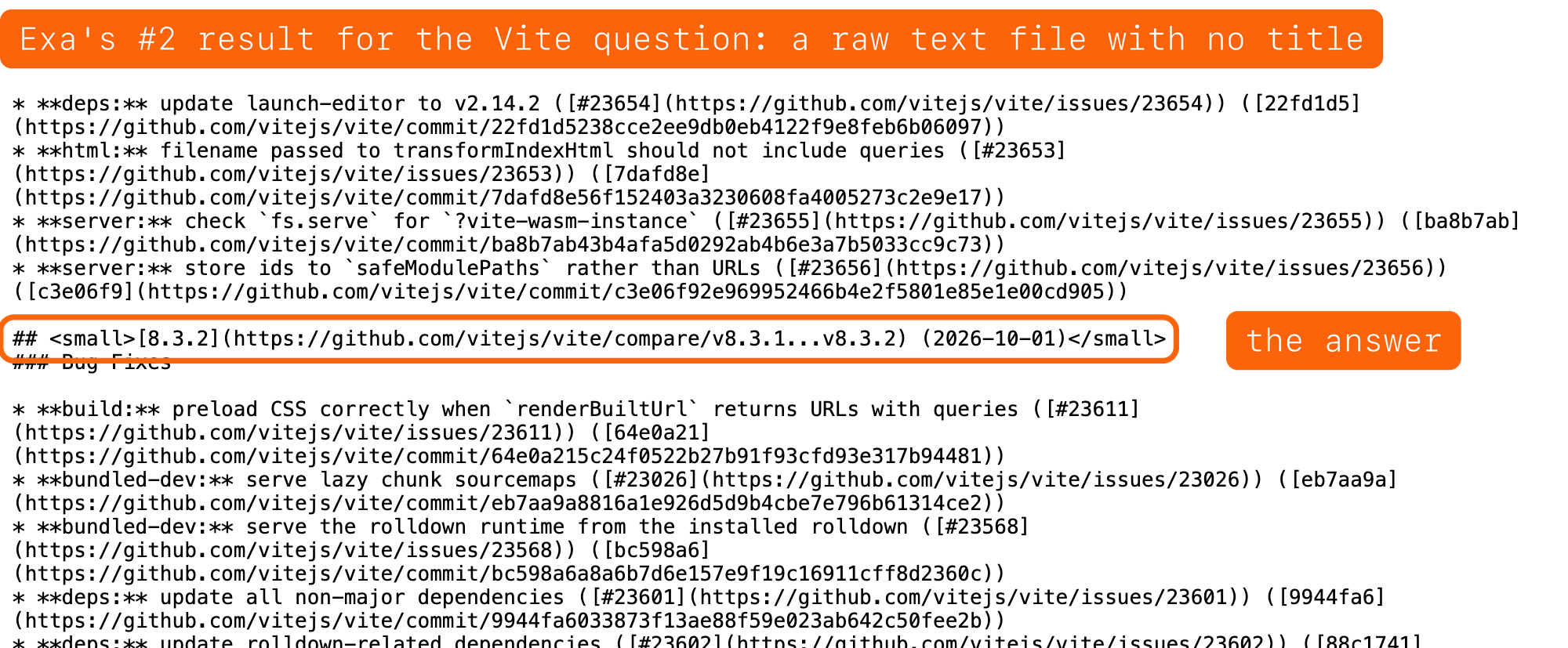 A raw text file from GitHub, the Vite changelog, with an orange outline around the line for version 8.3.2 dated 2026-10-01