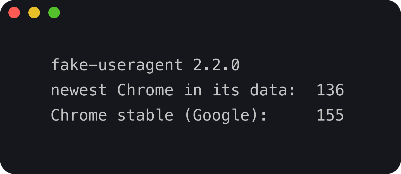 A terminal window. fake-useragent 2.2.0. Newest Chrome in its data, 136. Chrome stable from Google, 155