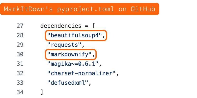 MarkItDown's pyproject.toml on GitHub, with outlines around beautifulsoup4 and markdownify in its list of dependencies