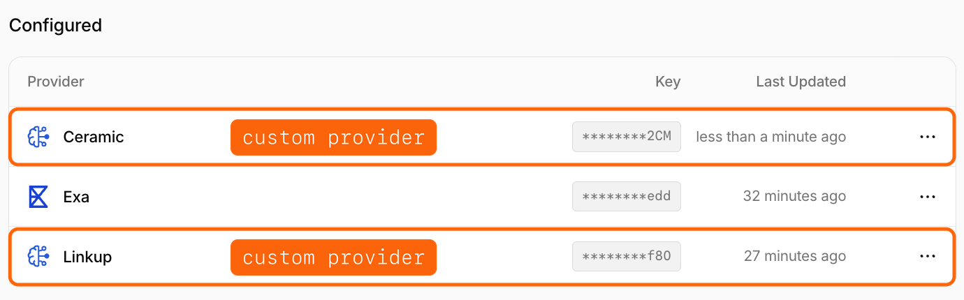 Cloudflare's Provider Keys table with Ceramic, Exa and Linkup configured, with Ceramic and Linkup marked as custom providers