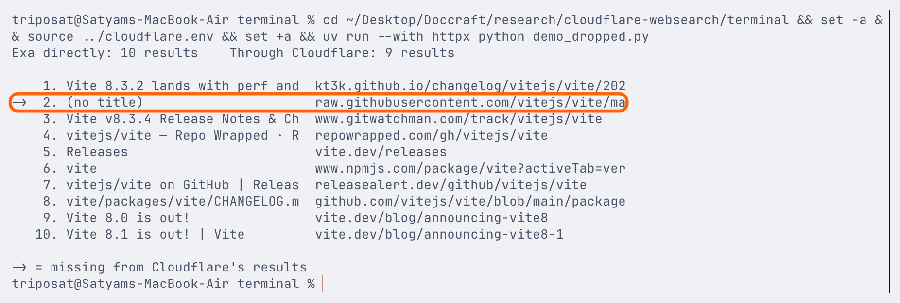 A terminal screenshot for the Vite question. Exa directly returned 10 results and Cloudflare returned 9. Result 2, with no title, a raw file on raw.githubusercontent.com, is marked as missing from Cloudflare's results