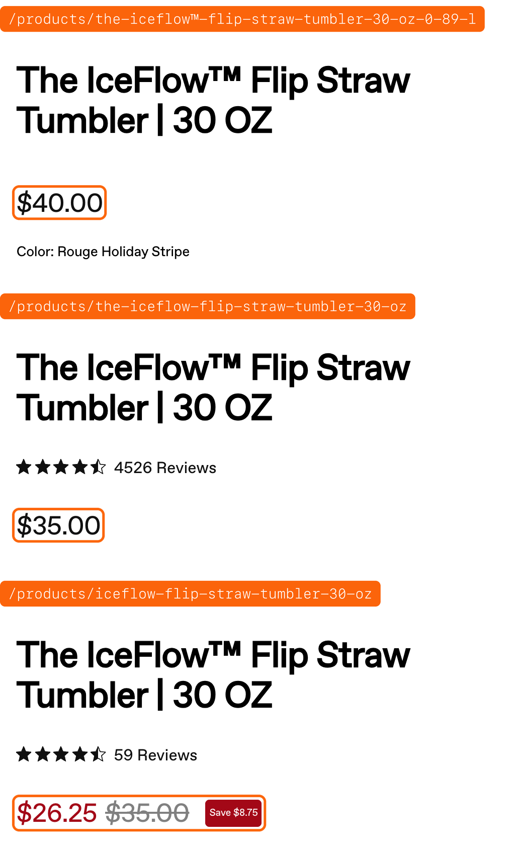 3 Stanley product pages with different URLs. Each has the title The IceFlow Flip Straw Tumbler, 30 OZ. The prices are $40.00, $35.00, and $26.25 marked down from $35.00